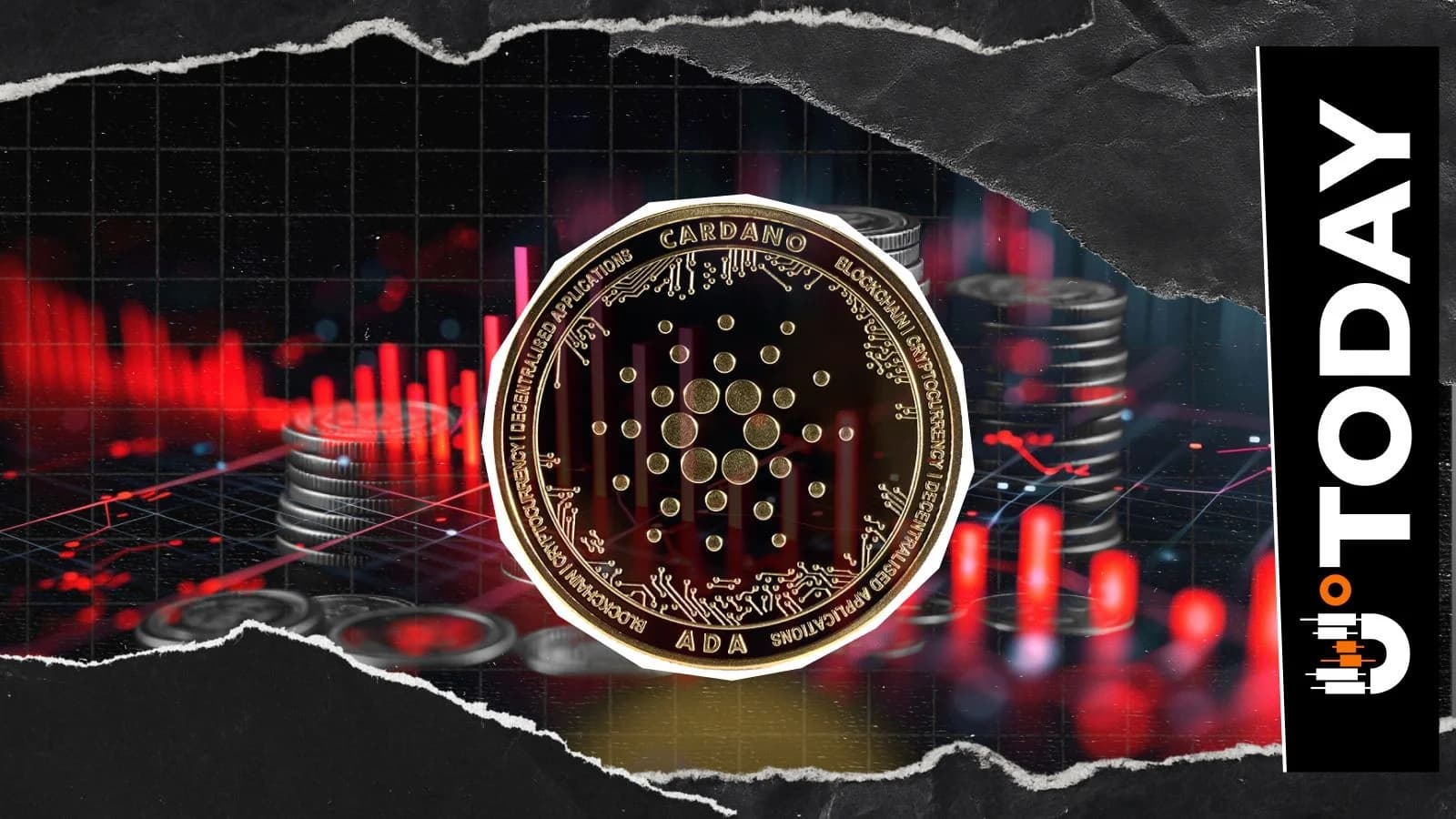 Image for article: Cardano (ADA) Signals Caution as Price Confirms Death Cross, Short-Term Sell Ahead?